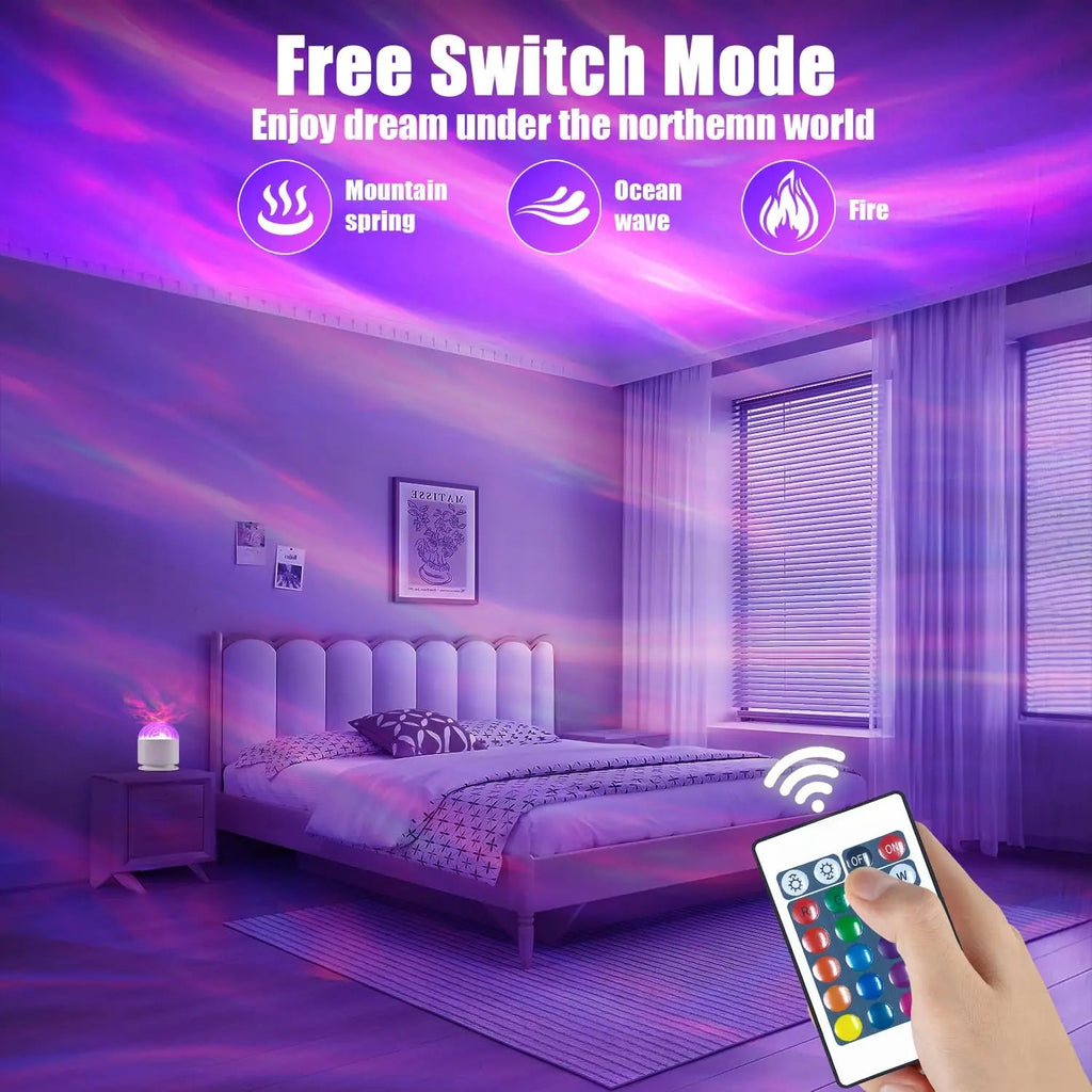 GBX Auroura & Galaxy Projector - GoBeamX