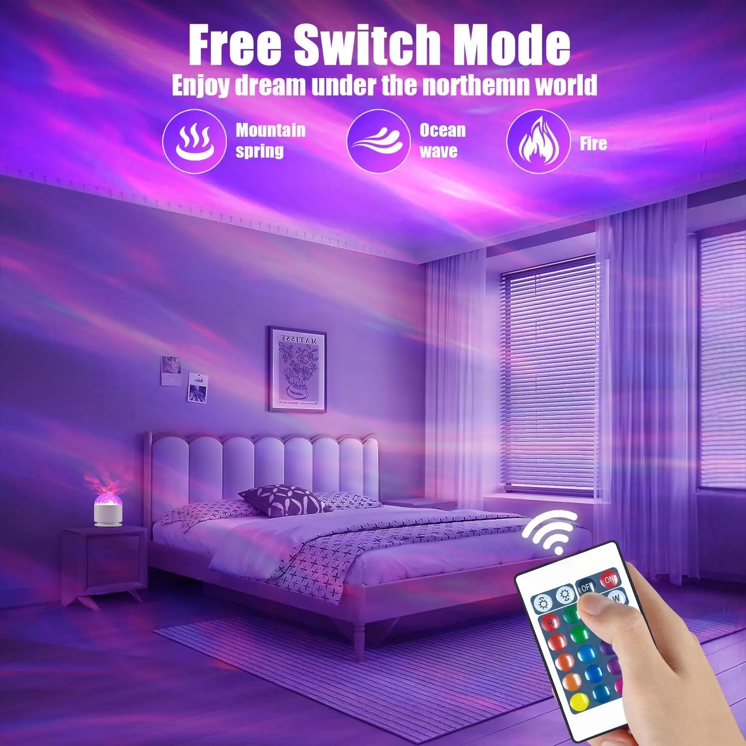 GBX Auroura & Galaxy Projector - GoBeamX